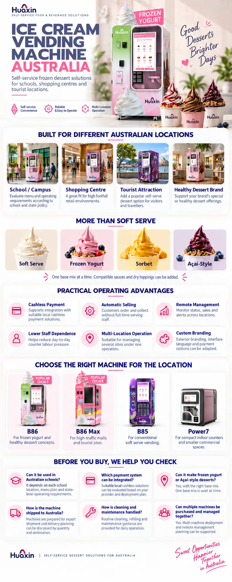 Ice cream vending machine Australia in modern shopping centre